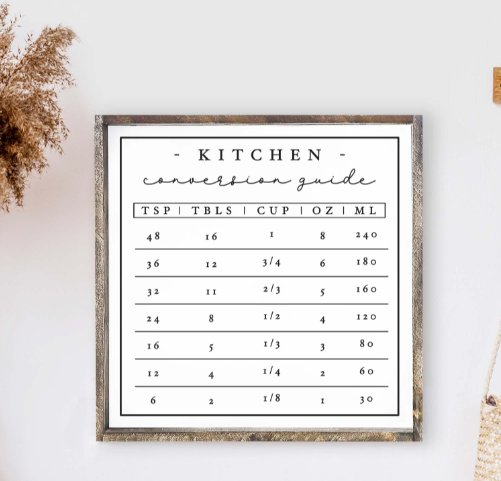 013 ($52) Hoekstra Decor Signs - Kitchen Conversion