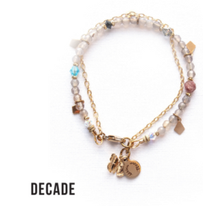 110 ($118) Bracelet Chains - Decade